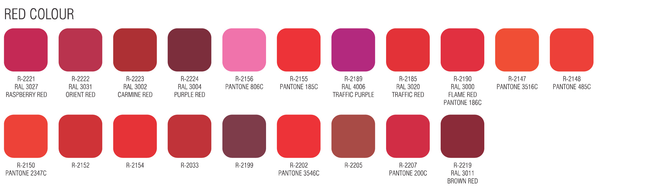 Color Masterbatches Red - MG Polyblends